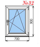 Одностворчатое окно 700х900 мм