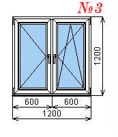Пластиковое окно двустворчатое 1200х1200 мм